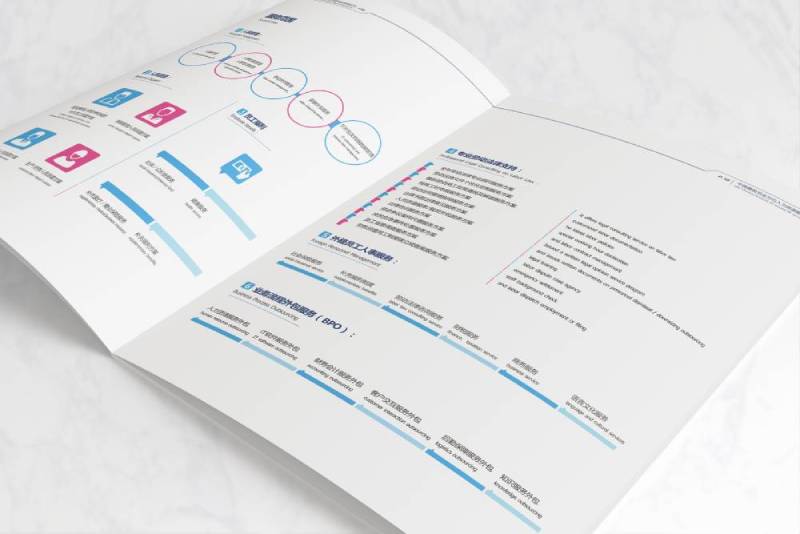 巴东县画册设计不断升级品牌体验感受